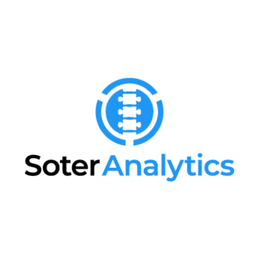 Soter Analytics Logo